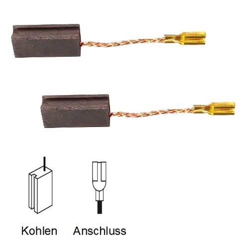 Motorkohlen schleifkohlen für - motorkohlen,