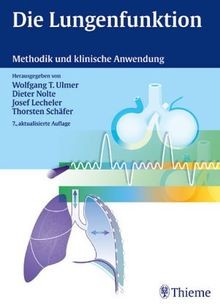 Die lungenfunktion von ulmer - von,