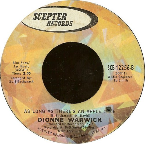 Dionne warwick odds - and, /