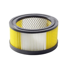 Patronenfilter Nano für Kärcher WD 5400 / WD 5470 / WD 5600 / WD 5800 eco!ogic