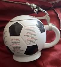 Fußball Weltmeisterschaft