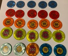 Spielbank Jetons Casino