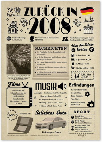 Geschenk geburtstag - geschenk,