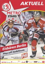 Programm DEG Metro Stars -