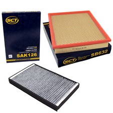 Filter Set Inspektion SCT