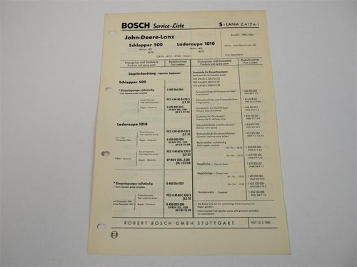 Bosch service liste - bosch, john