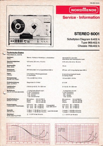 Service manual anleitung - service, manual-anleitung