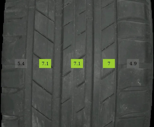 235 r19 101y - 2x,