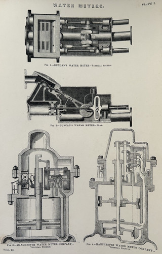 Antiker druck wasserzähler - antiker,