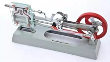 Dampfmotor Arbeit Modell