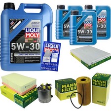 INSPEKTIONSKIT FILTER LIQUI