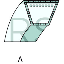 Keilriemen Rasenmäher für