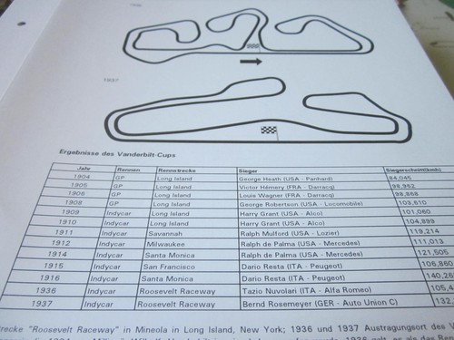 Formel archiv rennstrecken - formel, archiv: