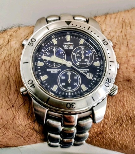 Sector limits chrono - limits,