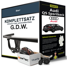 Für AUDI Q5 Sportback Typ FYT