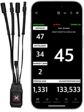 RedPed für Bosch Smart System