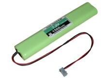 Senderakku für MPX, PiCO 