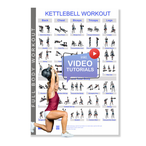 Kettlebell workout poster din - kettlebell,