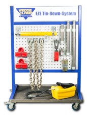 Verktorzugsystem für