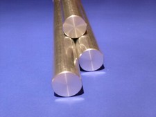 Aluminium Rund Ø23 x1m AlMg1