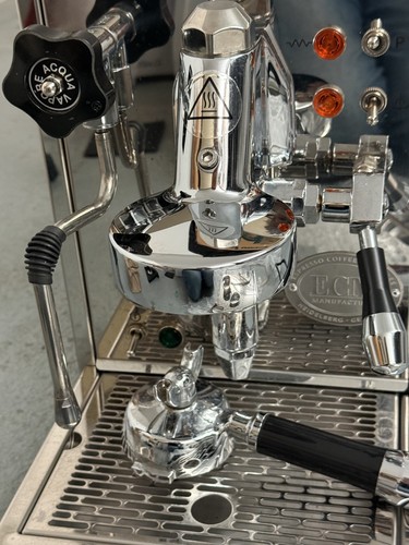 Ecm classika pid modell - pid, (modell