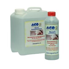 AGO Schimmelschutz 500 ml od