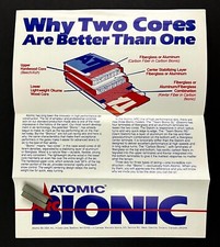 1980s ARC Atomic Carbon Bionic