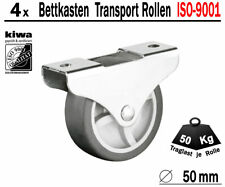 Kastenrolle Tischrolle Möbel