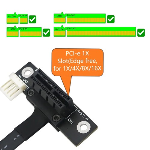 Adapter cable riser extension - cable,