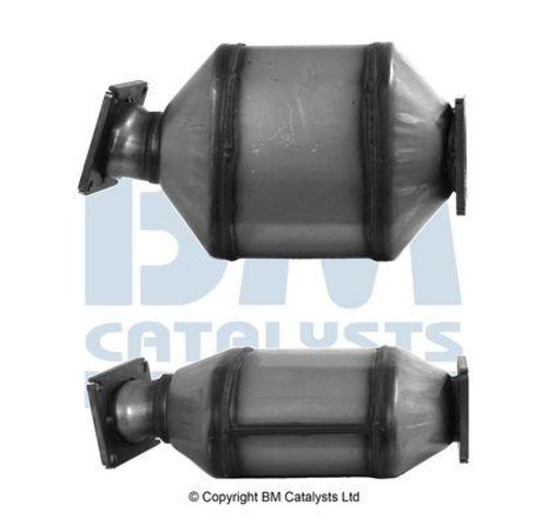 Catalysts ruß - catalysts, ruß-