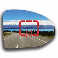 Blau Asphärisch Rechts