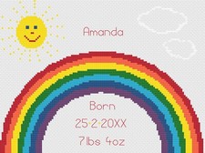 Kreuzstich Geburt Sampler Set