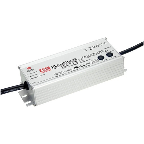 Mean well led - mean,