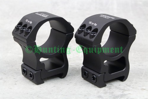 Anschütz optics tactical - optics,