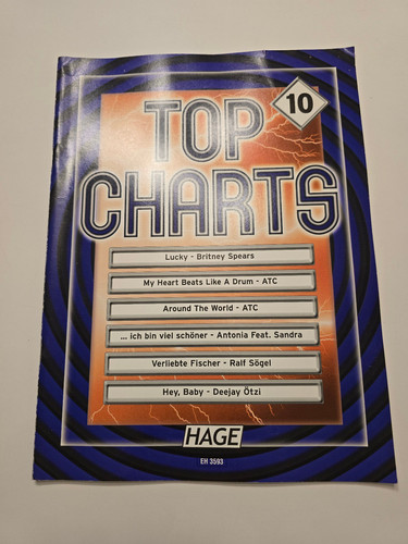 Top charts klavier - top,