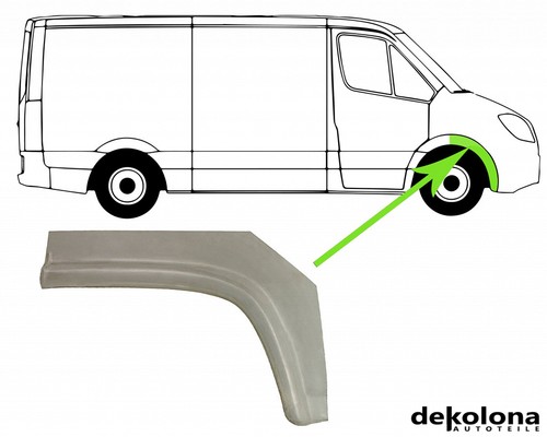 Kotflügel reparaturblech - kotflügel,