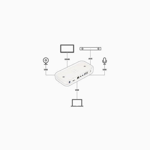 Biamp systems devio - biamp,