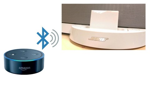 Bluetooth adapter für bose - bluetooth,