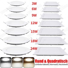 LED Panel Einbaustrahler