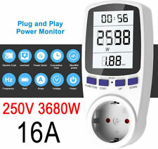 Energiemonitor Stromverbrauch