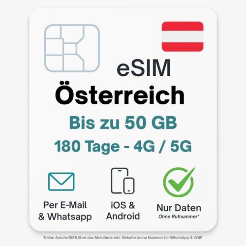 österreich esim datentarif - Österreich,