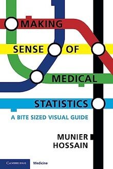 Making sense medical - sense,