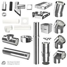 Buderus Abgassystem für