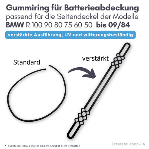 Gummiring für