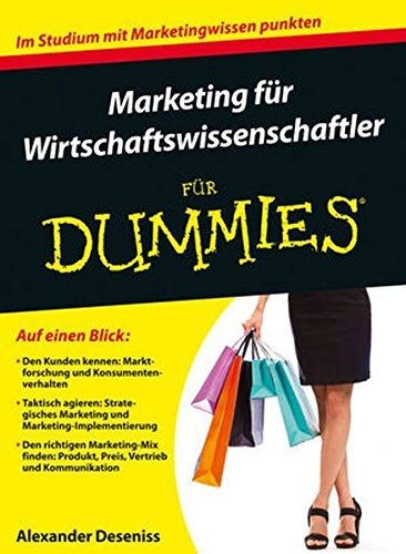 Marketing für