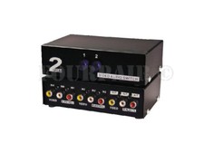 2-Port RCA Composite Video