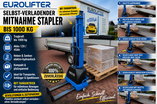 Selbstverlader ministapler - selbstverlader,