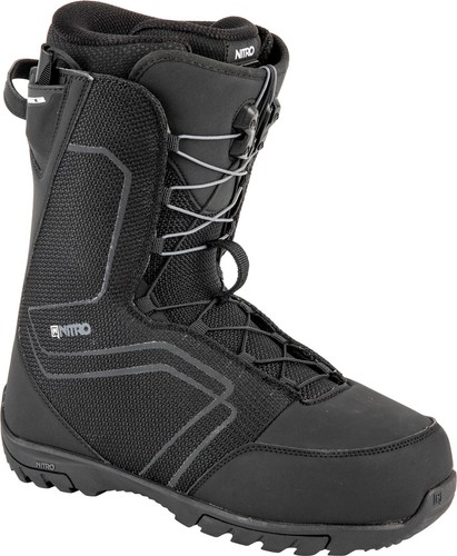 Nitro sentinel tls - nitro,