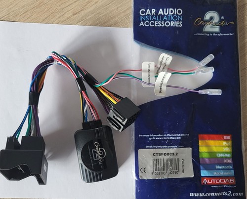 Can-Bus‑Lenkradinterface