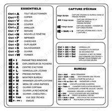 MEMO AUFKLEBER TASTENKÜRZUNG